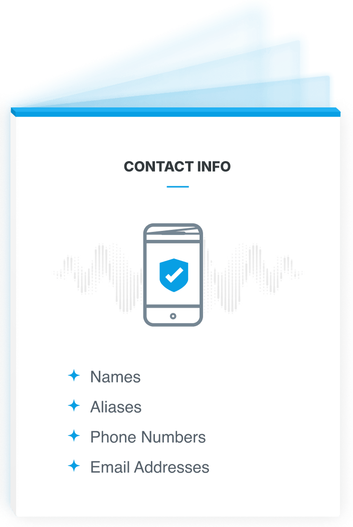 Contact Information