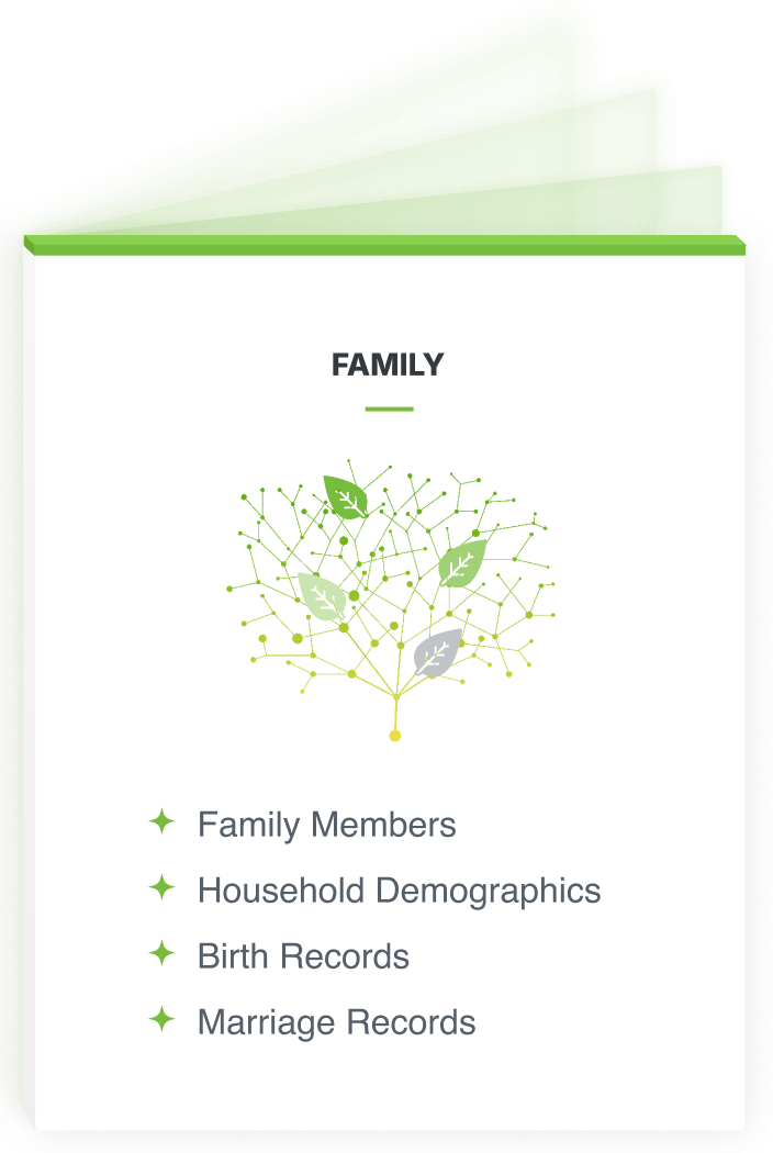 Family and Associates