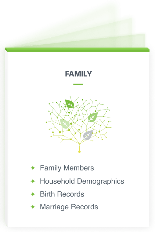 Family and Associates