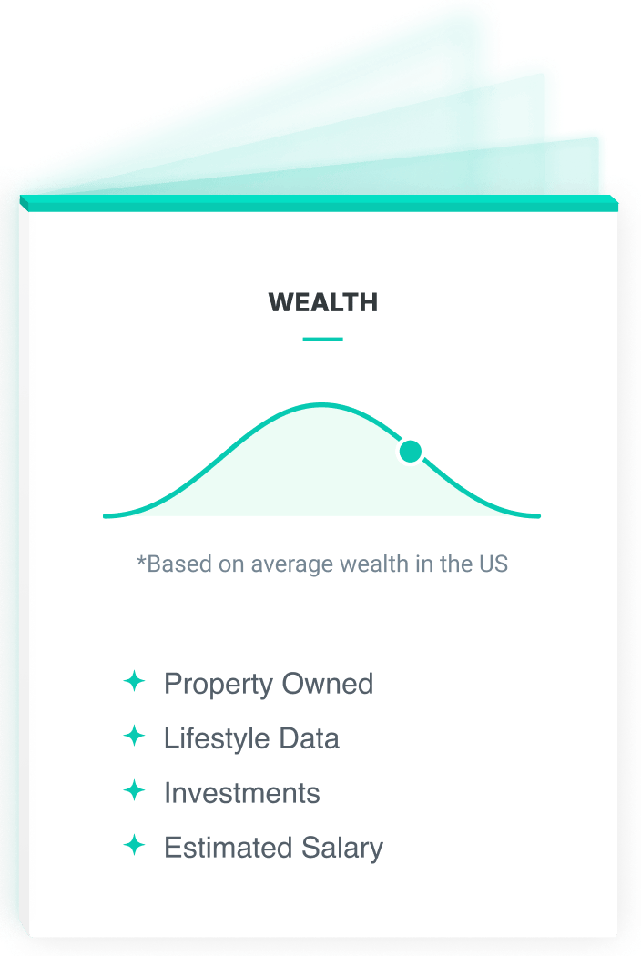 Wealth Data