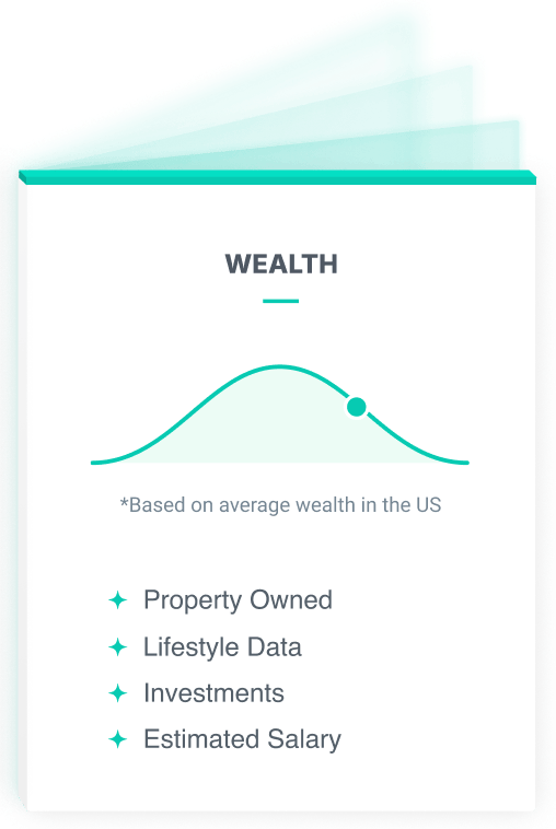Wealth Data